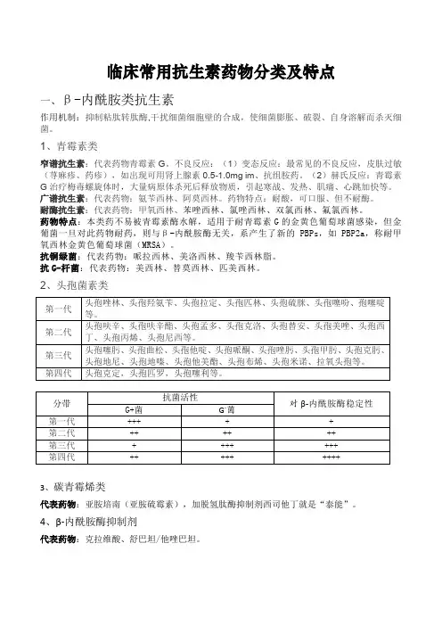 临床常用抗生素药物分类及特点
