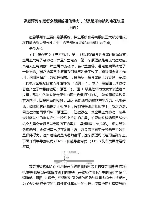 磁悬浮列车是怎么得到前进的动力，以及是如何被约束在轨道上的？
