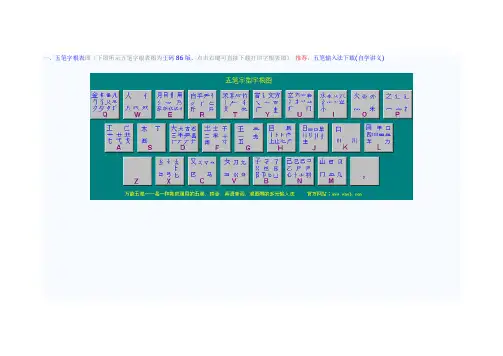 五笔字根表