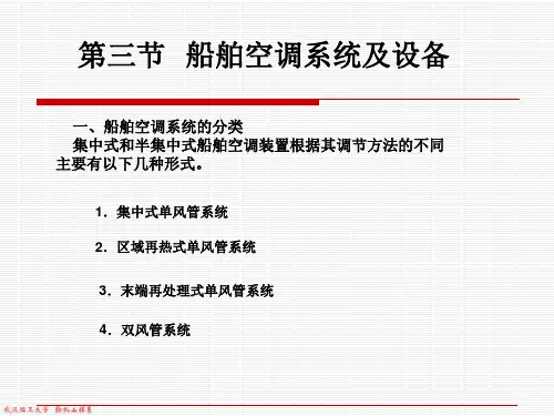 12-3  船舶空调装置