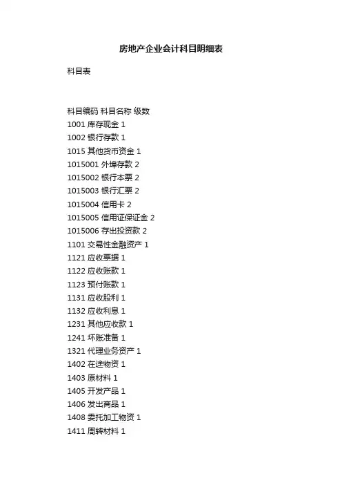 房地产企业会计科目明细表