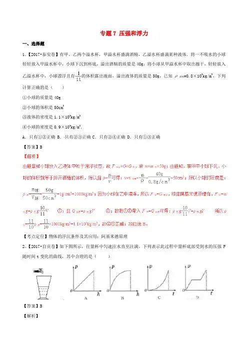 2017年中考物理试题分项版解析汇编(第01期)专题07压强和浮力(含解析)