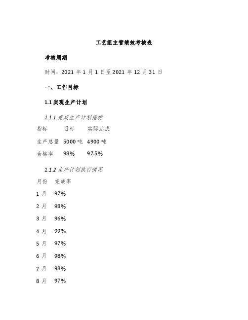 工艺组主管绩效考核表