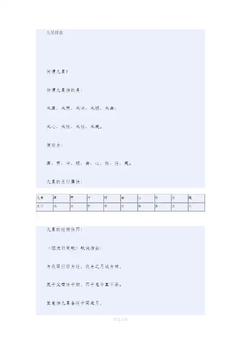 九星排盘