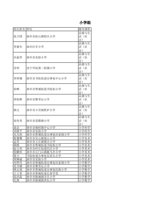 曲阜市小学研修组长及对应关系