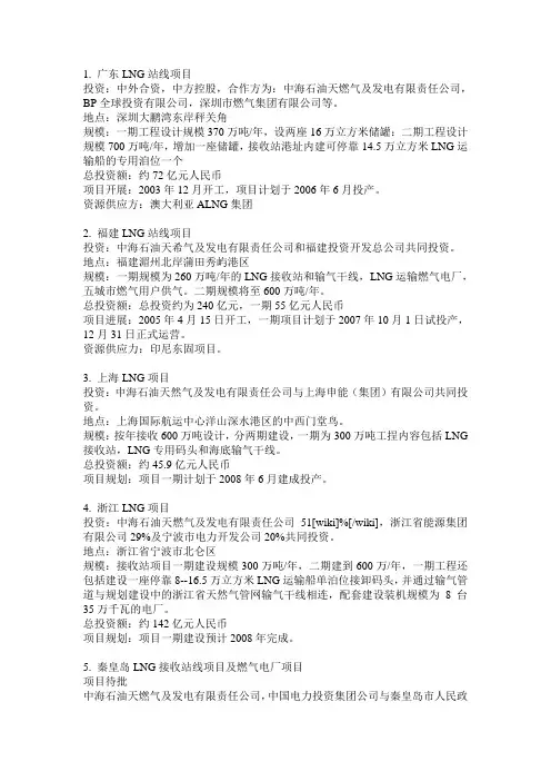 LNG项目全国分布图