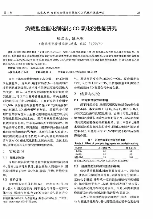 负载型金催化剂催化CO氧化的性能研究