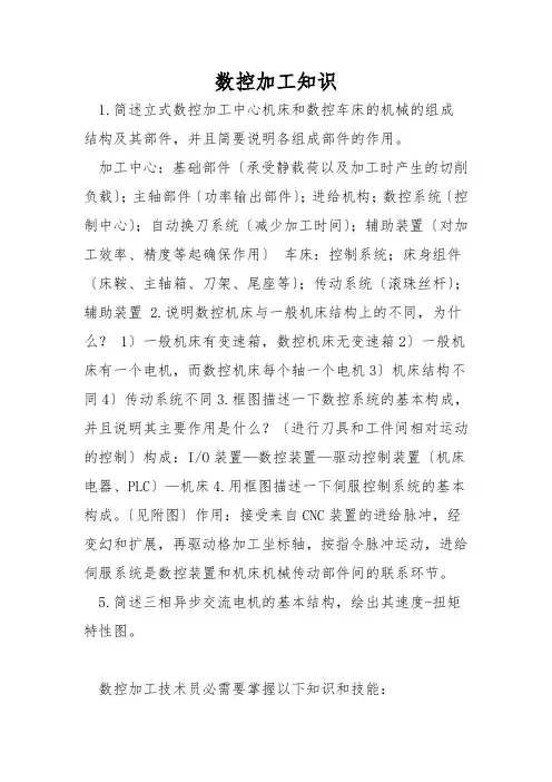 数控加工知识