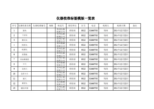 仪器校准检测标签模版一览表