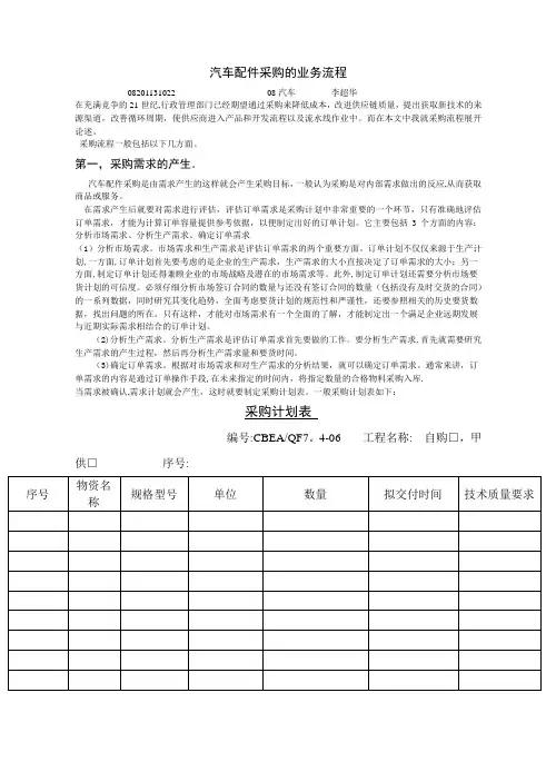 汽车配件采购业务流程