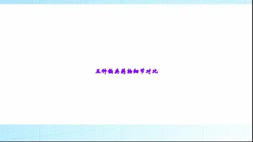 五种铂类药物细节对比