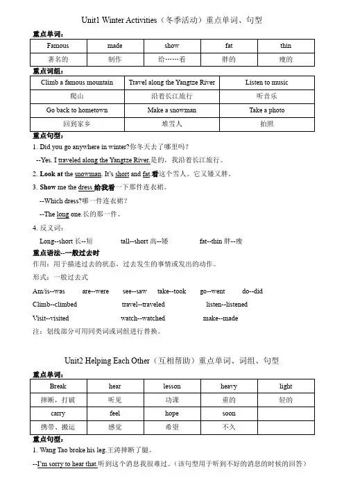 复习提纲(素材)闽教版英语六年级下册
