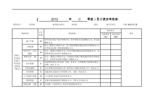 季度绩-效考核表