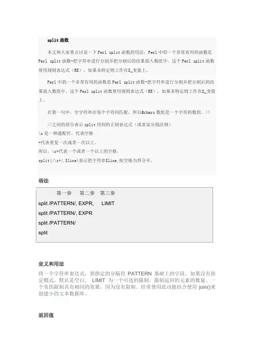 split函数