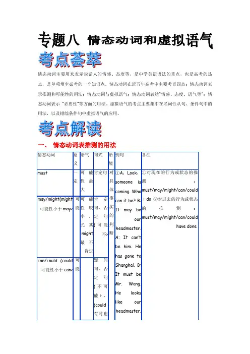 【最新】2018届高考英语语法精品教案：专题八 情态动词和虚拟语气