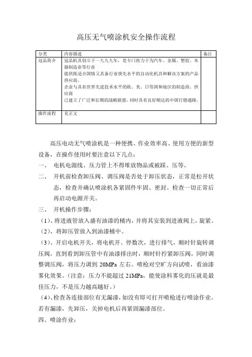 固瑞克高压无气喷涂机安全操作流程