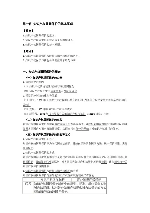第一讲 知识产权国际保护的基本原理