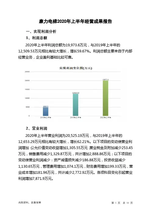 康力电梯2020年上半年经营成果报告