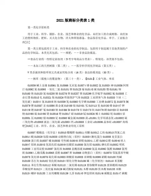 2021版商标分类表1类