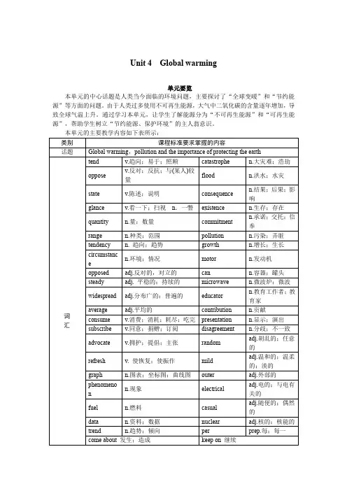 (完整word版)高中英语新课标(人教版)选修六 优秀教案 {Unit4 Global warming Period 1(word文档良心出品)