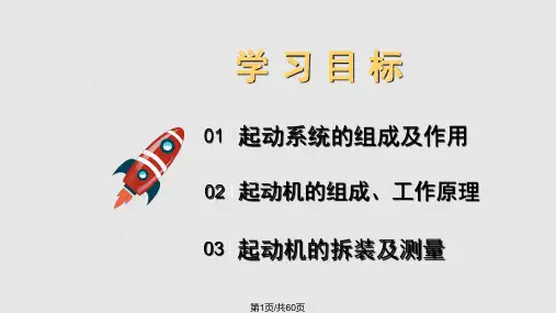 汽车起动系统组成及部件PPT课件