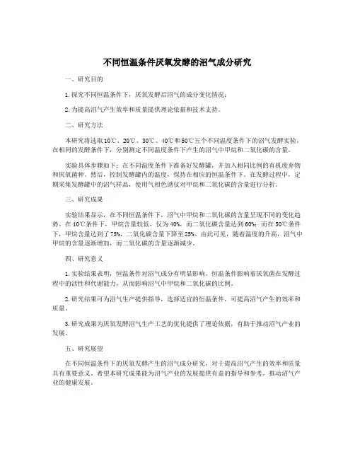 不同恒温条件厌氧发酵的沼气成分研究