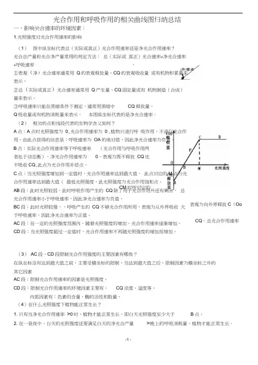 呼吸作用和光合作用曲线图的分析