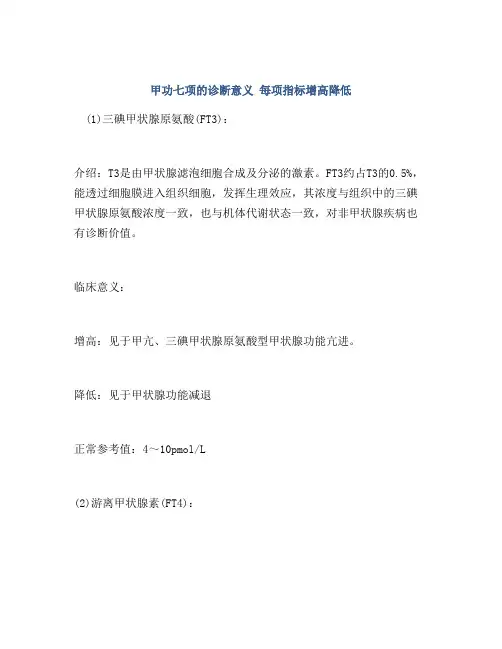 甲功七项的诊断意义 每项指标增高降低