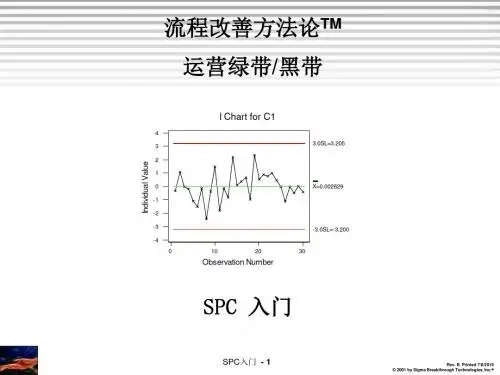精编SPC培训教材六西格玛资料