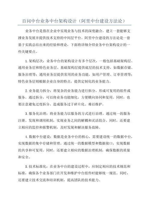 百问中台业务中台架构设计(阿里中台建设方法论)