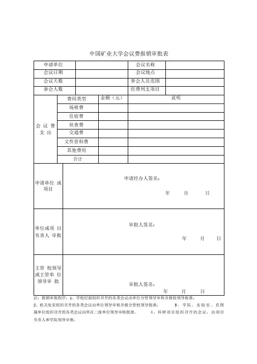 中国矿业大学会议费报销审批表