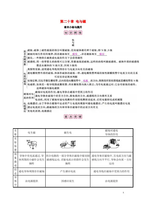 九年级物理全册第二十章电与磁章末小结与提升练习(新版)新人教版