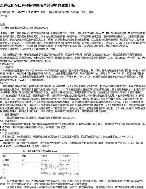流程优化在口腔种植护理质量管理中的效果分析