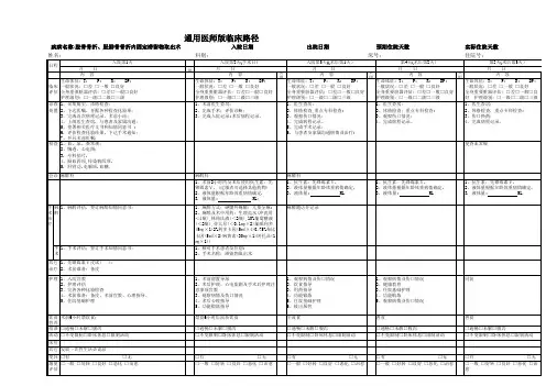 临床路径—股骨骨折、胫腓骨骨折内固定滞留物取出术