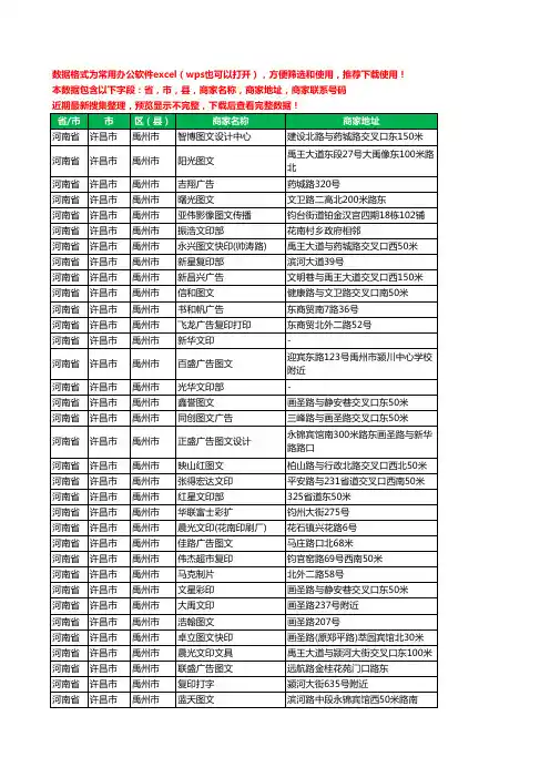 2020新版河南省许昌市禹州市复印工商企业公司商家名录名单黄页联系电话号码地址大全43家