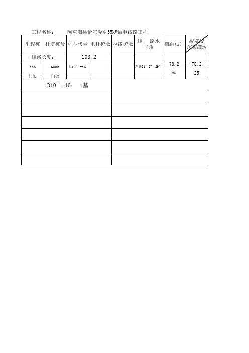 35kV线路杆位明细表