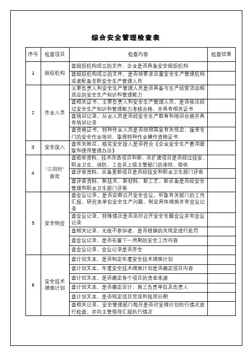 综合安全管理检查表