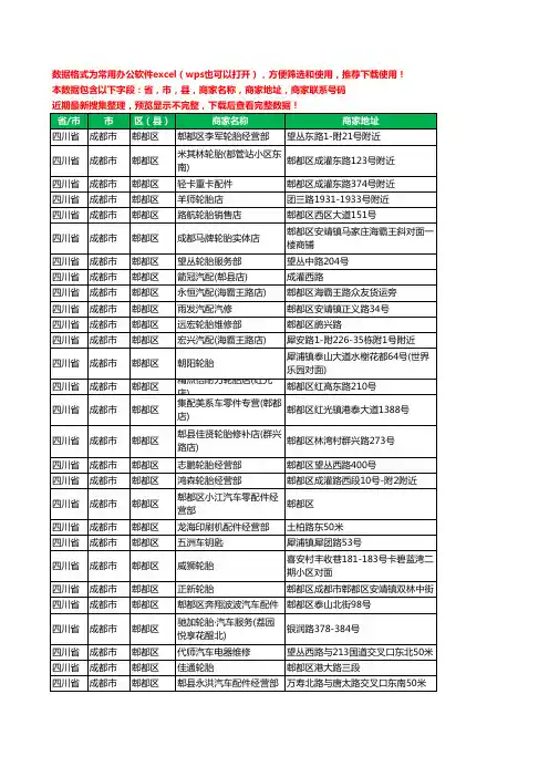 2020新版四川省成都市郫都区汽车配件工商企业公司商家名录名单联系电话号码地址大全262家