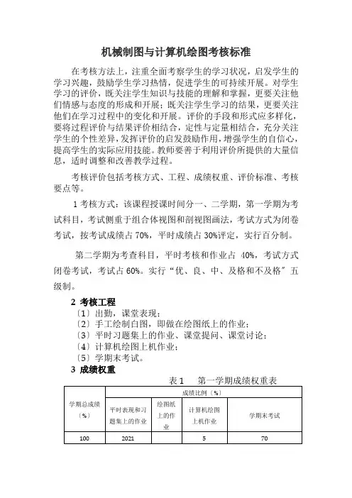 机械制造与自动化专业《机械制图考核评价标准》