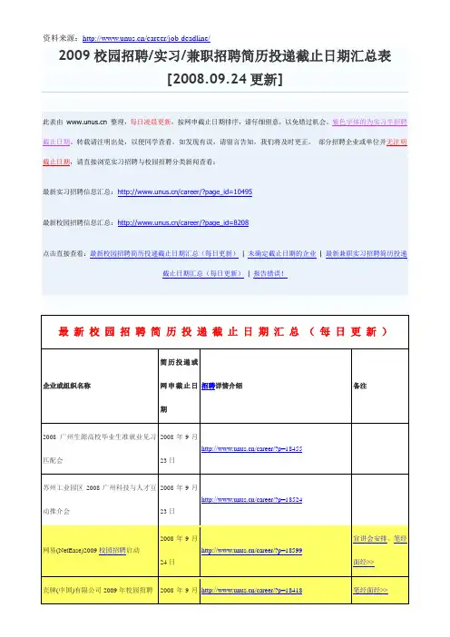 2009校园招聘简历投递截止日期总汇表