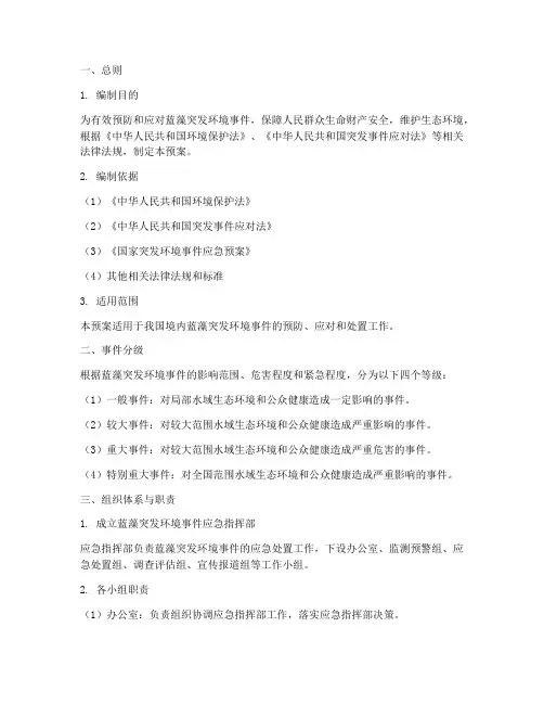 蓝藻突发环境应急预案