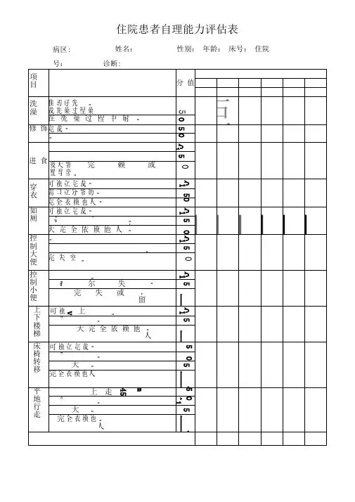住院患者自理能力评估表