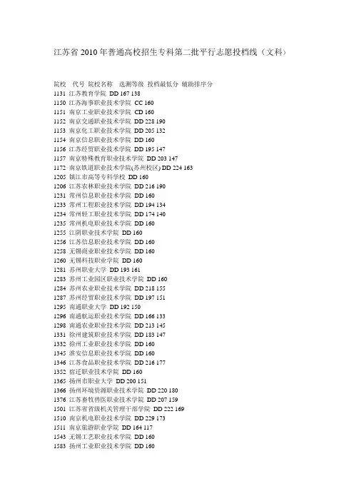 江苏省2010年普通高校招生