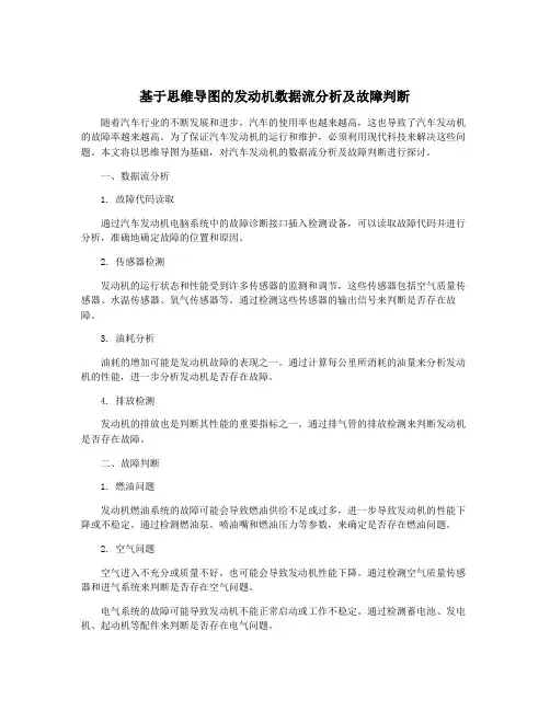基于思维导图的发动机数据流分析及故障判断