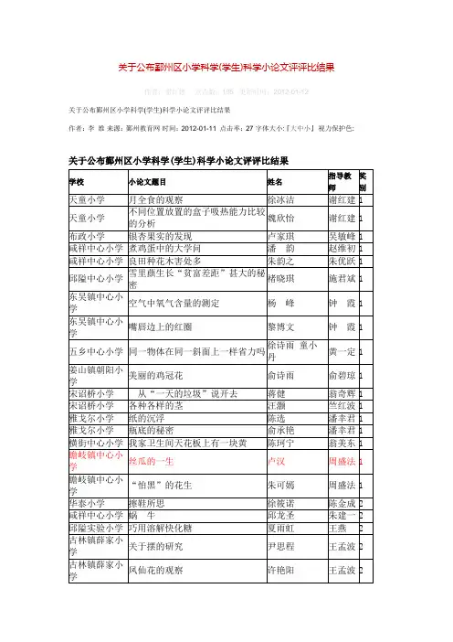 关于公布鄞州区小学科学(学生)科学小论文评评比结果