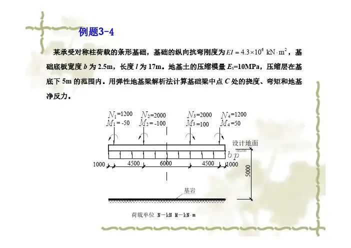 11-1 柱下条形基础算例