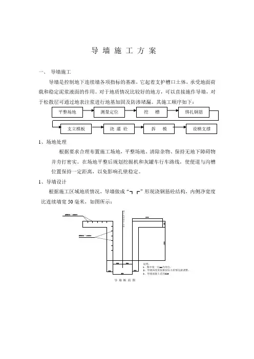 导墙施工方案
