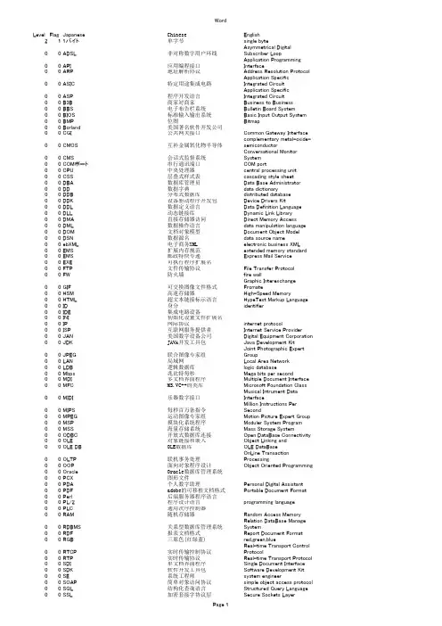 IT日本语勉强资料(最终版)
