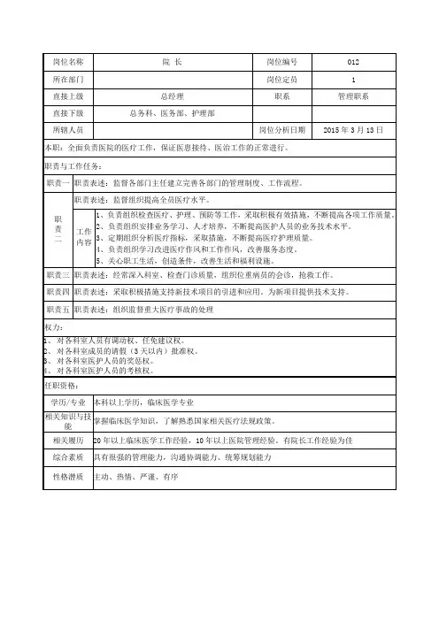 医院院长岗位说明