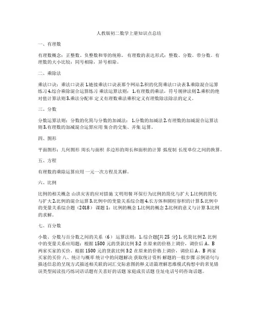 人教版初二数学上册知识点总结